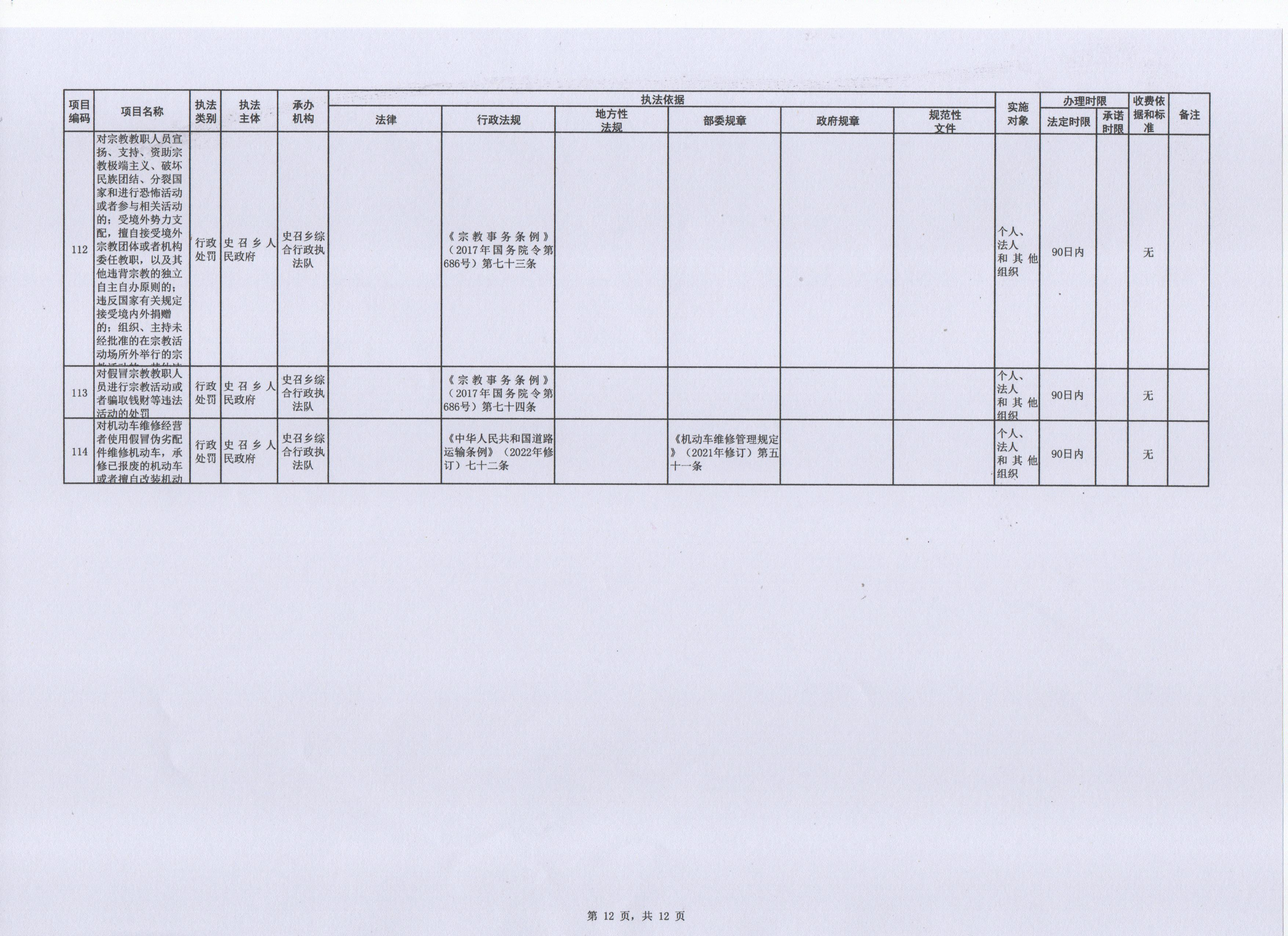 2023年（扫描件）史召乡行政执法事项清单12-12 001.jpg
